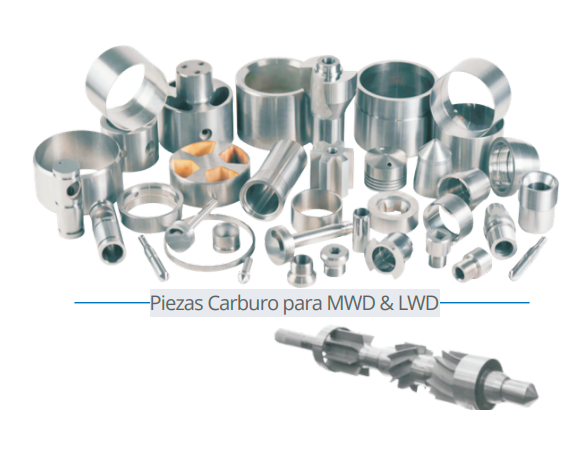 Componentes Resistentes al Desgaste para MWD y LWD