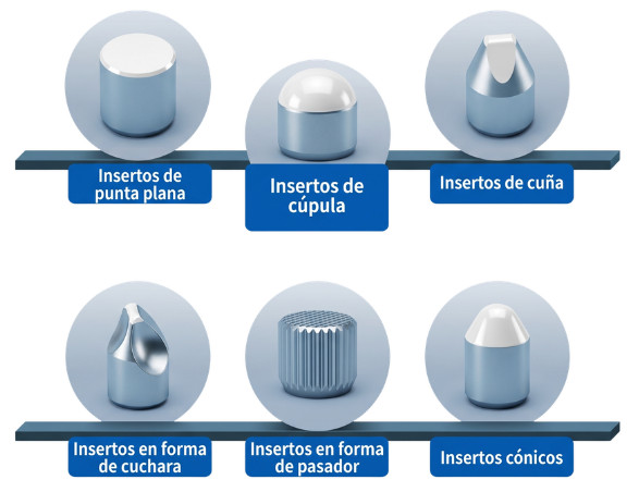 Insertos de Carburo para Perforación